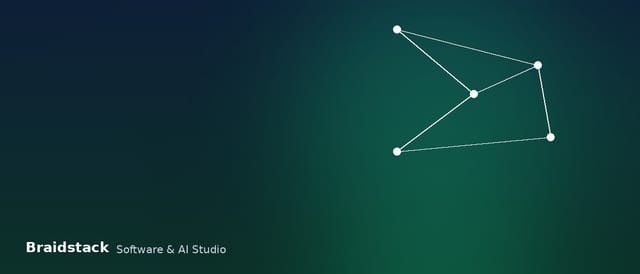 AI Automation for Business: Where to Start in 2026
