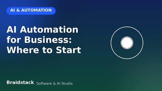 AI Automation for Business: Where to Start in 2026