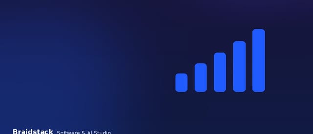 How Much Does Custom Software Development Cost in 2026?